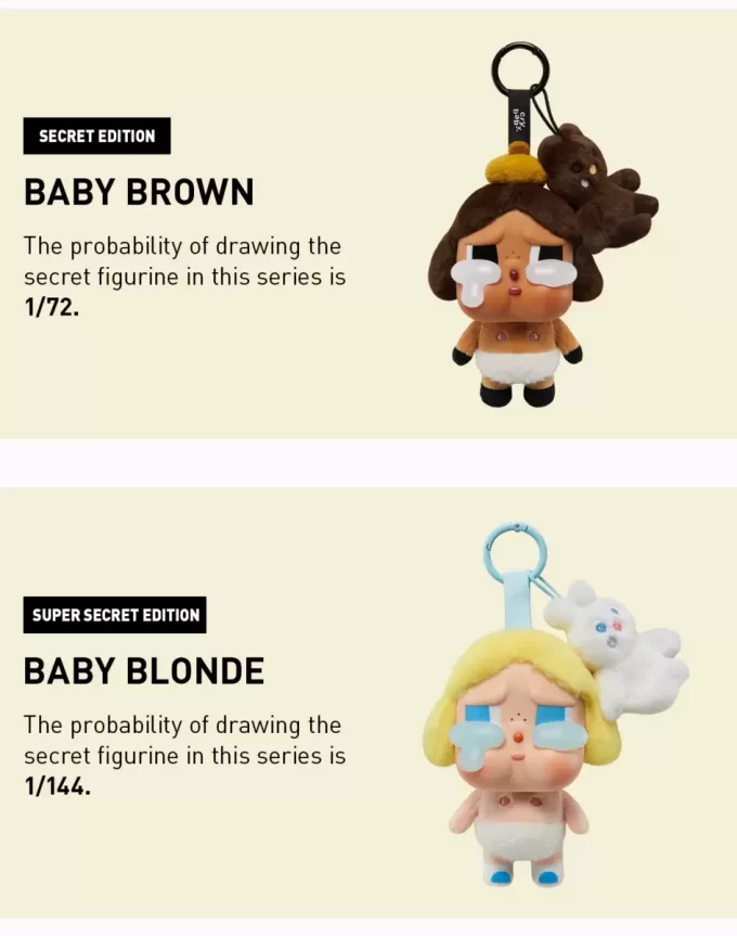 CRYBABY Crying Again Series – Vinyl-Gesicht-Plüsch-Blindbox