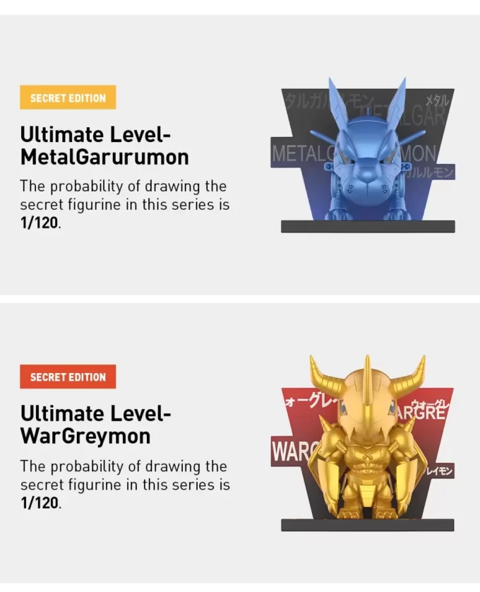 Digimon Adventure Kühlschrankmagnet-Serie Figuren