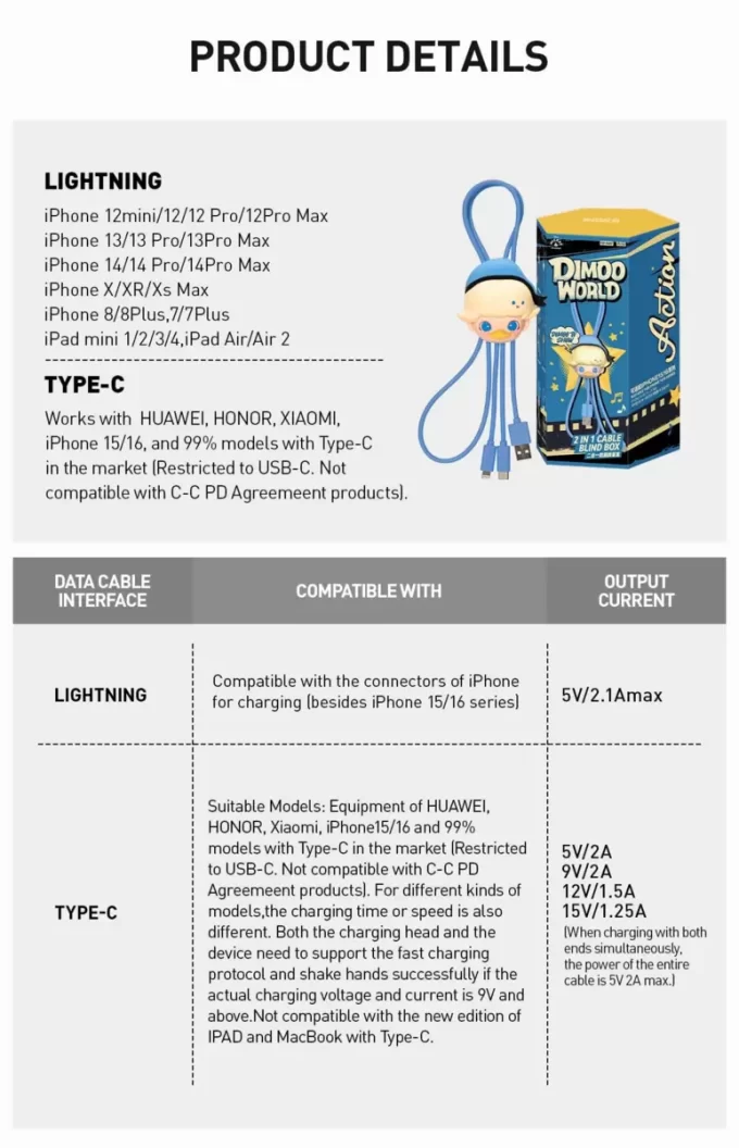 DIMOO WORLD × DISNEY Serie – 2-in-1-Kabel-Blindbox