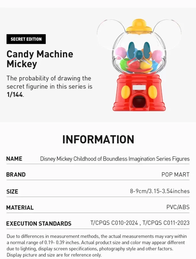 Disney Mickey Figuren aus der Kindheit der grenzenlosen Fantasie-Serie