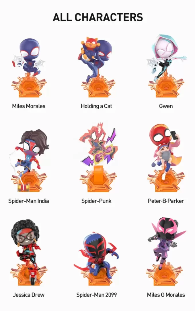 Marvel Spider-Man Across The Spider-Verse-Serie Figuren