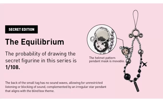 SKULLPANDA The Sound Series Handykette