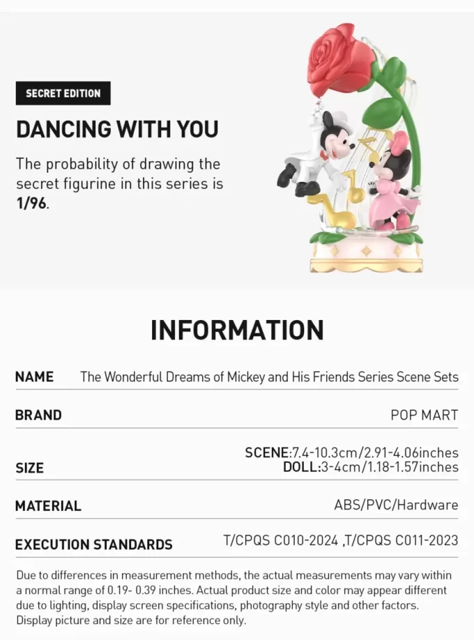 Szenensets der Serie „Die wunderbaren Träume von Mickey und seinen Freunden“